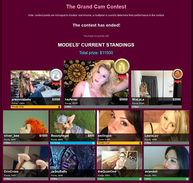 Grand_cam_contest_soulcams_final_results